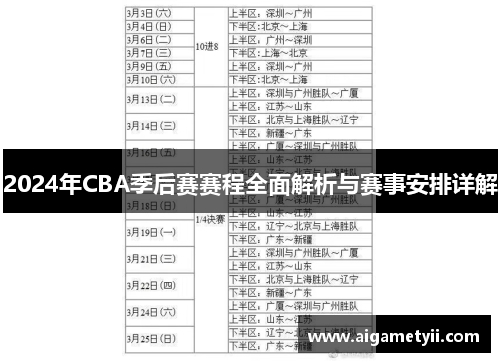 2024年CBA季后赛赛程全面解析与赛事安排详解